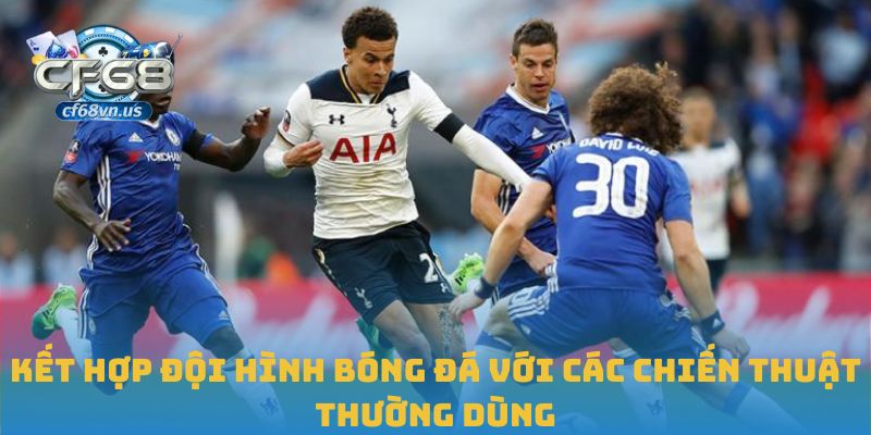 Đội Hình Bóng Đá: Yếu Tố Sống Còn Trong Mọi Trận Cầu 3 Kết hợp đội hình bóng đá với các chiến thuật thường dùng